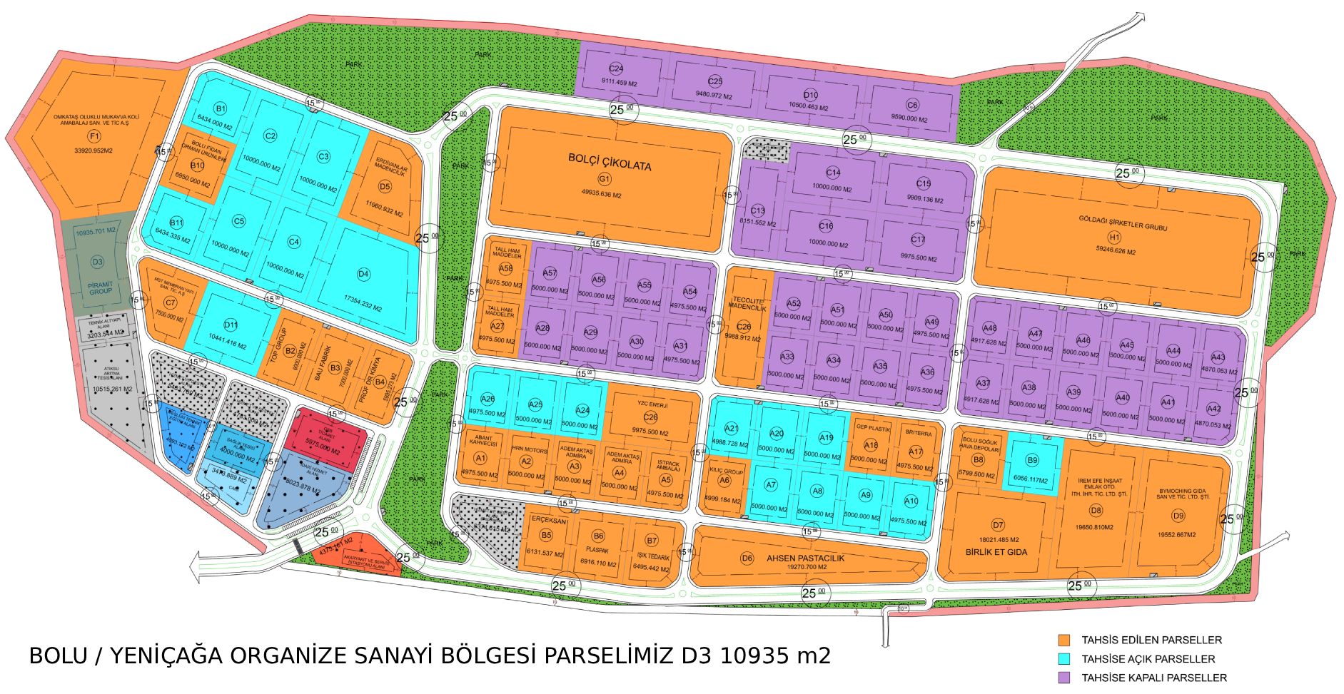 Sanayi ve Ticaret